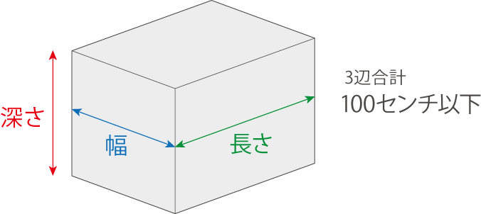 回収可能な箱のサイズ