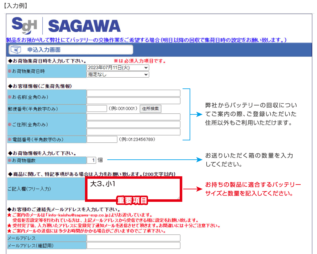 入力例