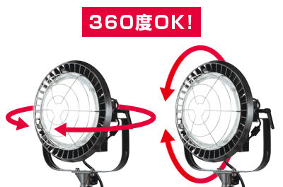 照明方向360度変更可能